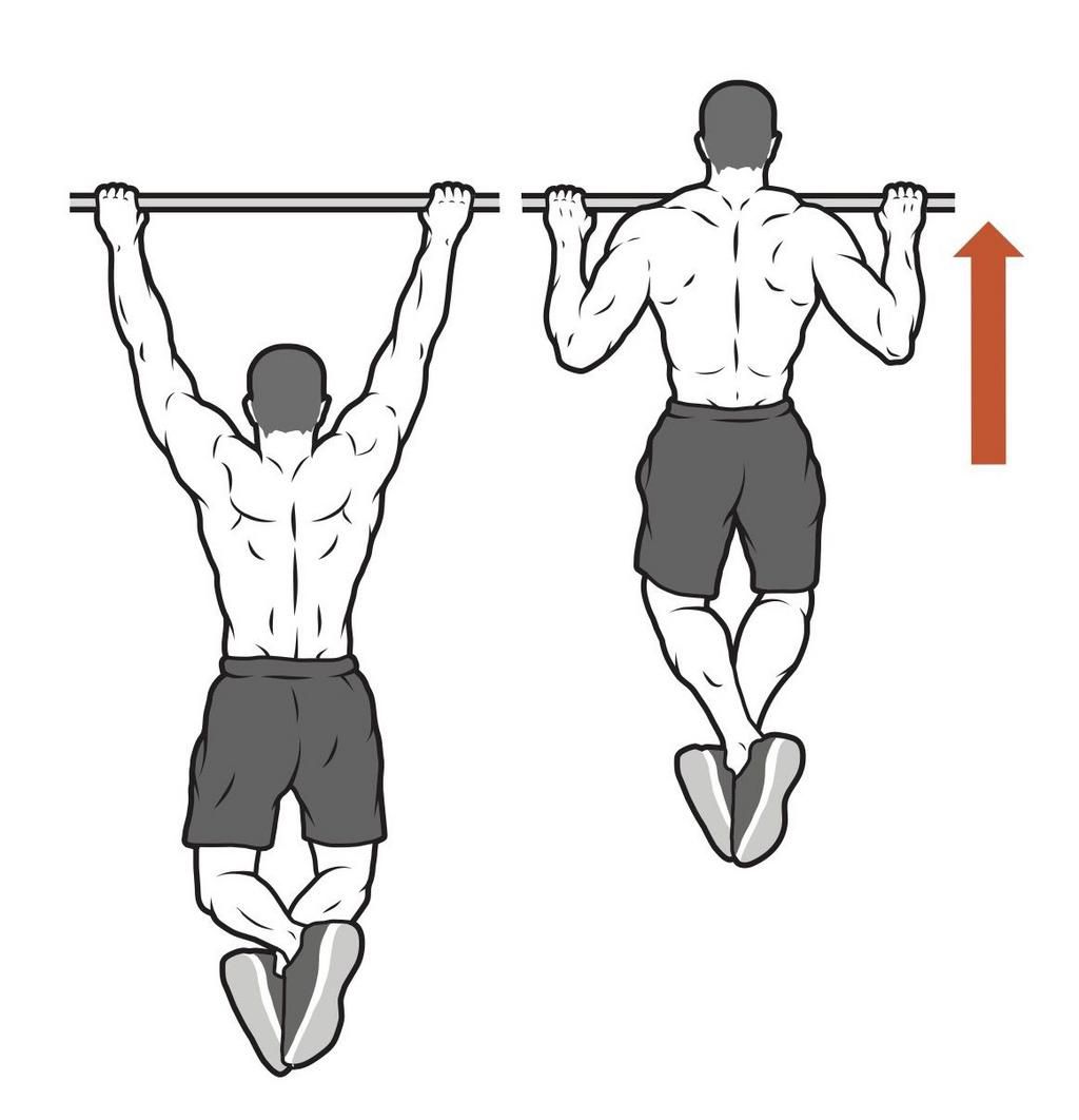 These Exercises Will Prep You For Perfect Pullups