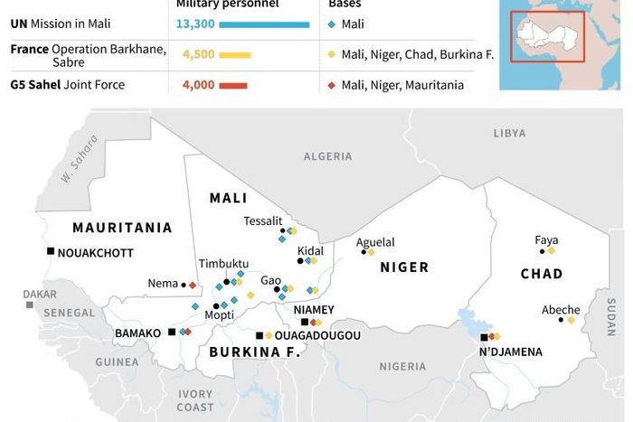 UN, African and French forces in the G5 Sahel region.
