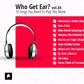 Who Get Ear Vol. 84: 10 songs you need to play this week. (Pulse Nigeria)