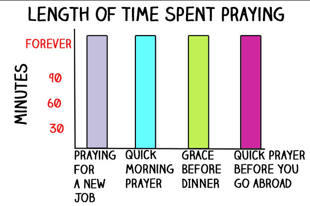 Funny Quiz: Dear parent, just how African are you?