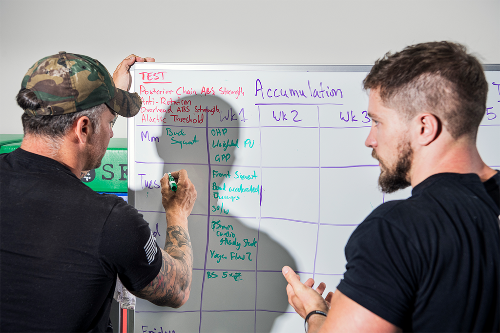 <strong>KIESEWETTER AND HINES</strong> talking training programs for the SOFLETE app.