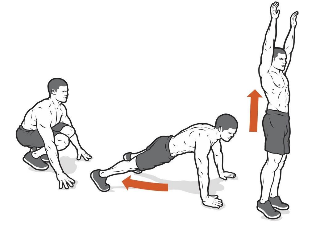 These Exercises Will Prep You For Perfect Pullups