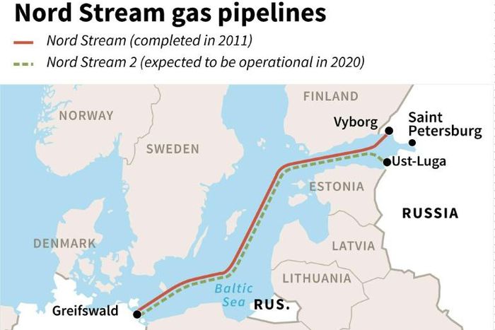 Map showing the Nord Stream gas pipelines between Russia and Germany