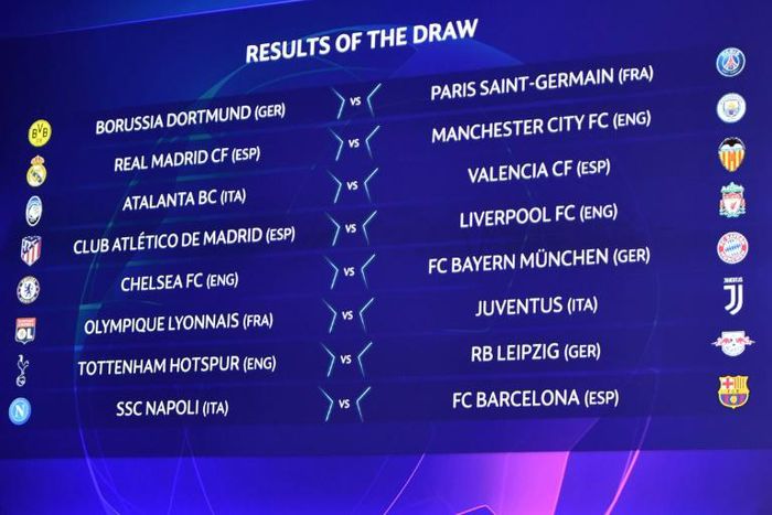 The results are displayed on a screen at the end of the UEFA Champions League football cup round of 16 draw ceremony on December 16, 2019 in Nyon.