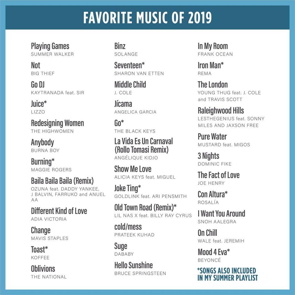 Barack Obama's favourite songs of 2019. (Twitter/BarackObama)