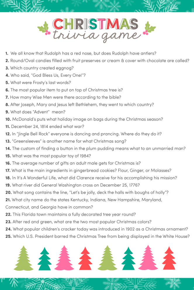 Here are some really fun Christmas games for kids to play this holiday