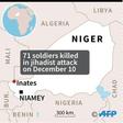 Map of Niger locating the jihadist attack on a military camp that killed at least 71 soldiers on Tuesday.