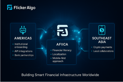 FlickerAlgo Launches Global Market Expansion Plan, Accelerating Worldwide Adoption of Smart Trading Technologies