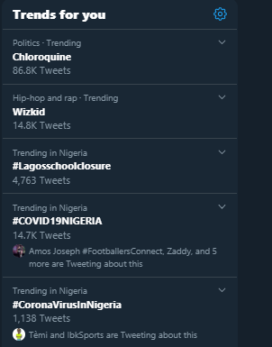 Chloroquine became the number one trend on Twitter Nigeria as Nigerians reacted to Trump's claim (Twitter)