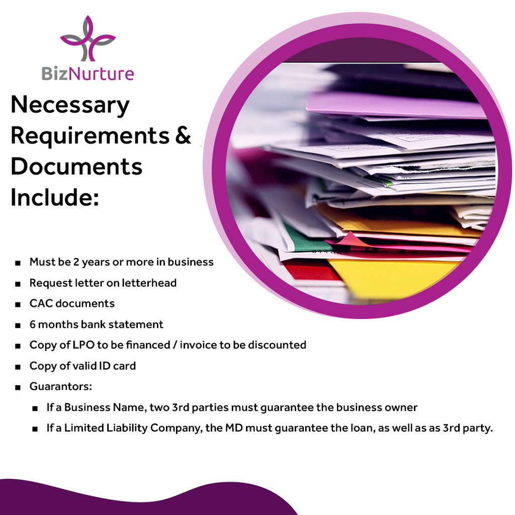 How BizNurture makes loans without collateral work for SME funding