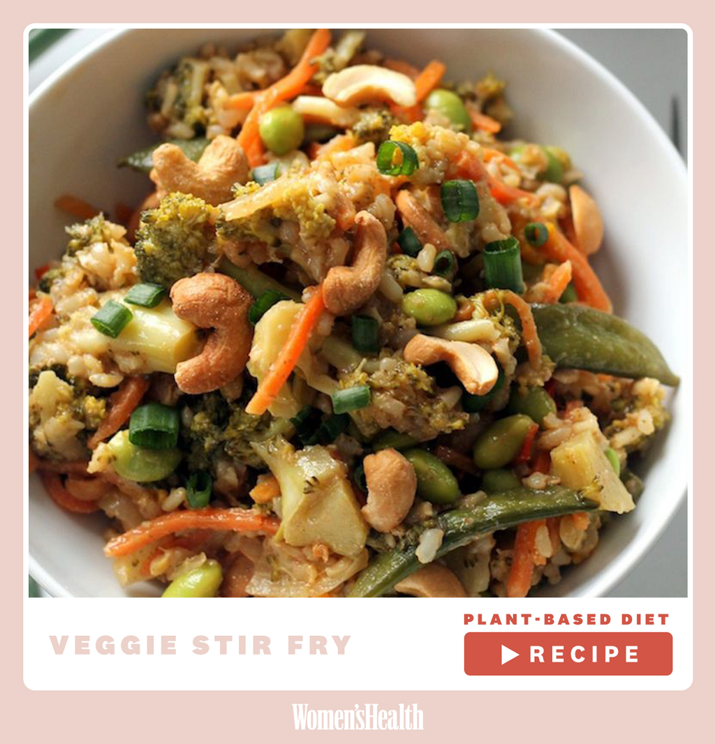 What Is The Plant-Based Diet?