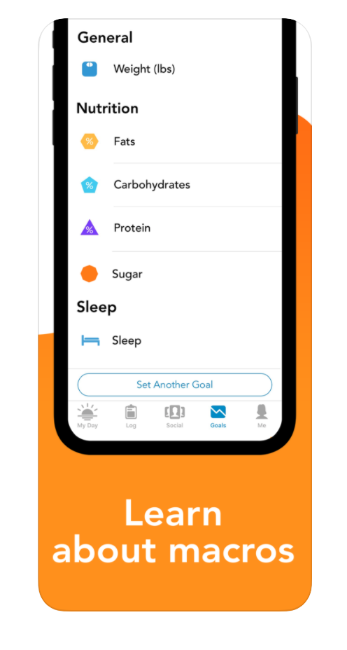The 7 Best Macro-Tracking Apps For Weight Loss