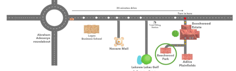 Buy a house in Lekki now from N19k monthly