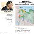 The key players in the Libyan conflict after a ceasefire started Sunday