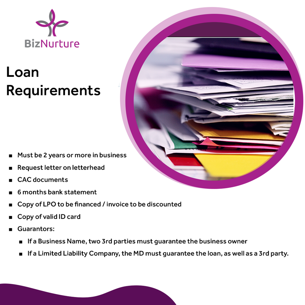 How BizNurture makes loans without collateral work for SME funding