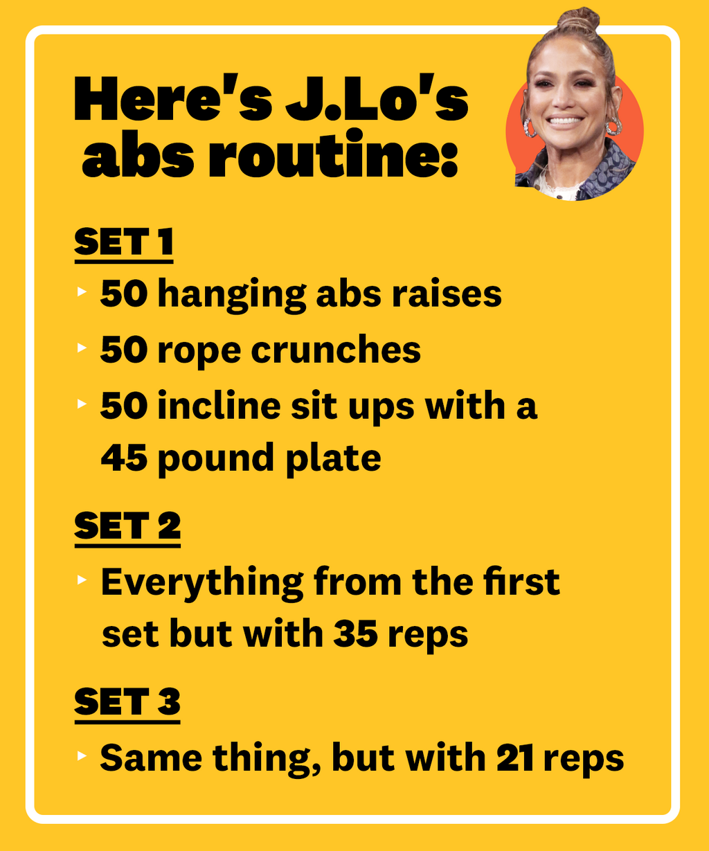 'I Tried Getting J.Lo's Rock-Hard Abs'