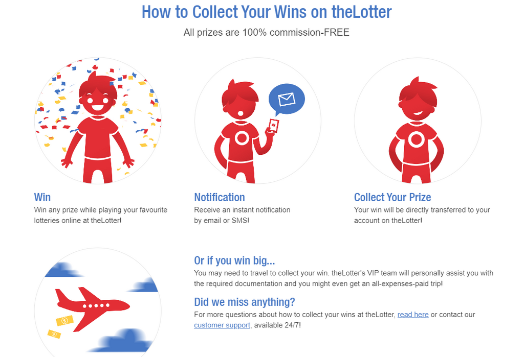 Someone from Nigeria could win ₦44 billion Powerball jackpot prize this Saturday!