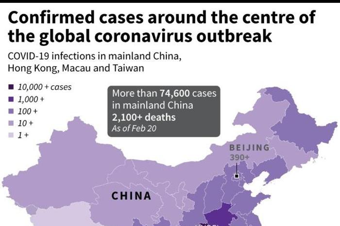 Map showing confirmed cases of the 2019 Novel Coronavirus around mainland China, Hong Kong, Macau and Taiwan, as of Feb 20.