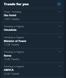 Eko Hotel and AMVCA trend on Twitter