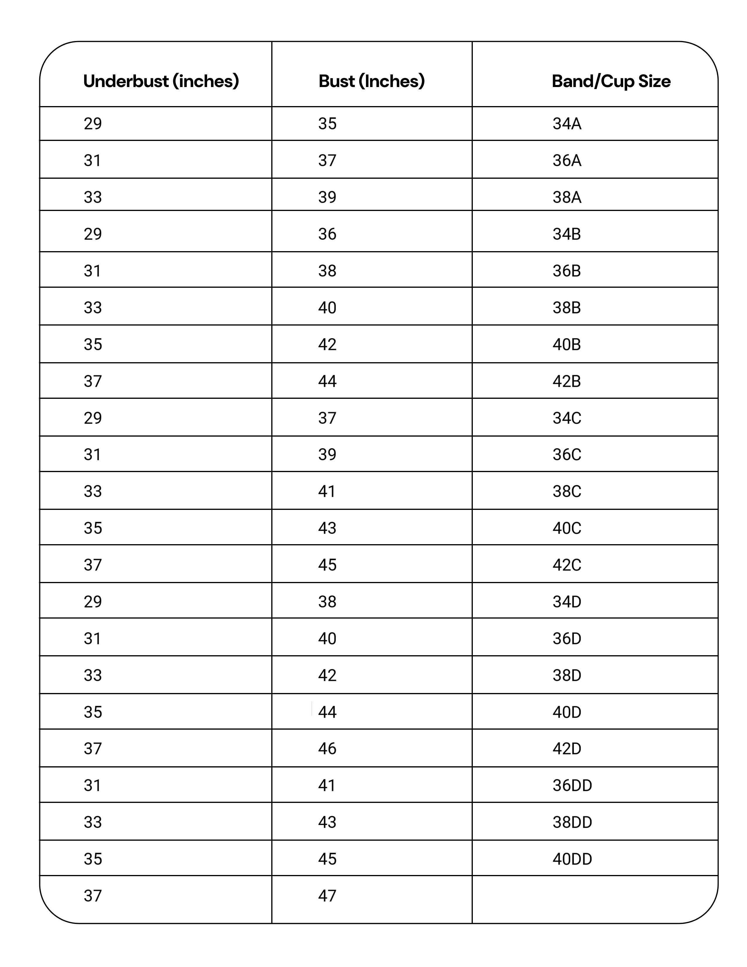 Women’s-Bra-Chart-Cup