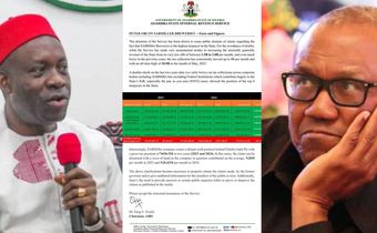 You lied - Anambra govt fact checks Obi over claim on brewery's tax ranking
