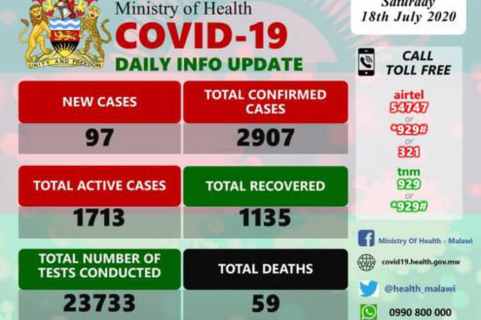 Ministry of Health and Population, Republic of Malawi