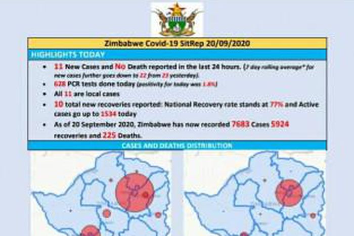 Ministry of Health and Child Care, Zimbabwe