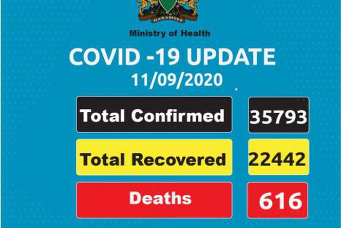 Ministry of Health, Kenya