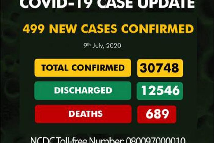 Nigeria Centre for Disease Control (NCDC)