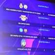 The line-up for the quarter-finals of the Champions League after Friday's draw at UEFA HQ in Switzerland