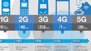 5G could change the way we live (Guardian)