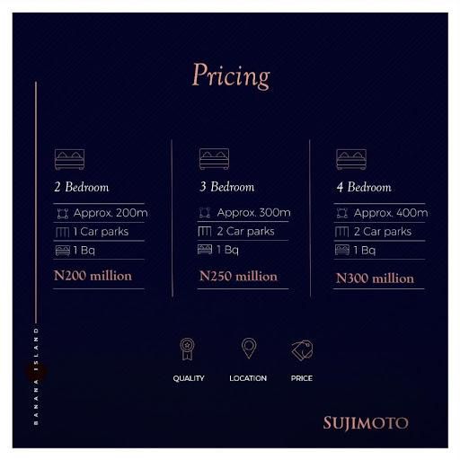 7 fundamental reasons to buy LeonardoBySujimoto now