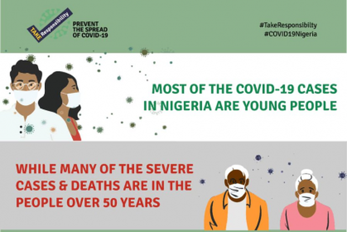 Nigeria Centre for Disease Control (NCDC)