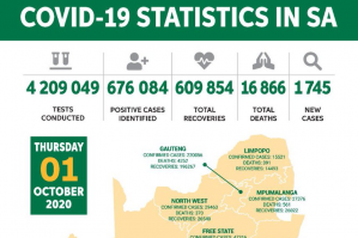 Republic of South Africa, Department of Health