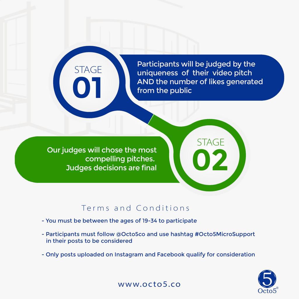 Make a successful pitch and receive takeoff grant and 1-year business support from Octo5