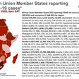Africa Centres for Disease Control and Prevention (Africa CDC)