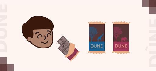 Sugar bloom and fat bloom