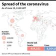 Spread of the coronavirus