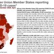 Africa Centres for Disease Control and Prevention (Africa CDC)