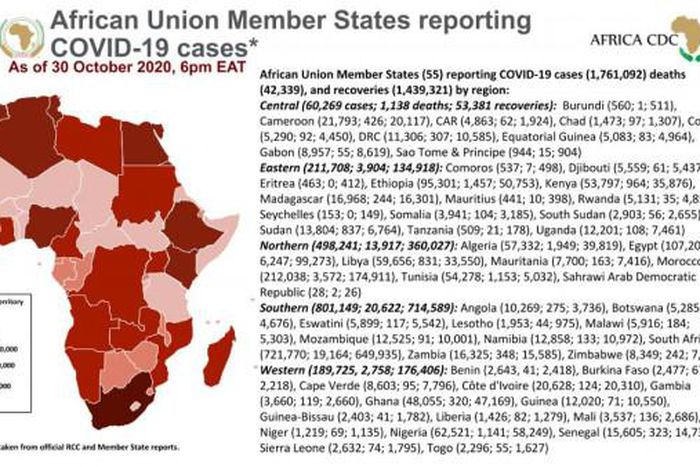Africa Centres for Disease Control and Prevention (Africa CDC)