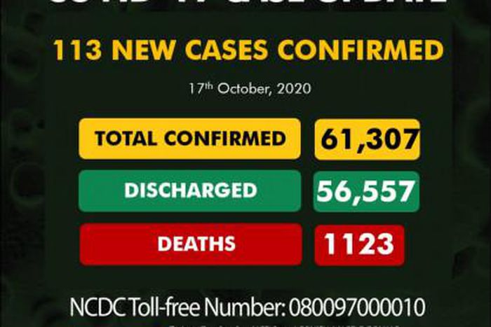 Nigeria Centre for Disease Control (NCDC)