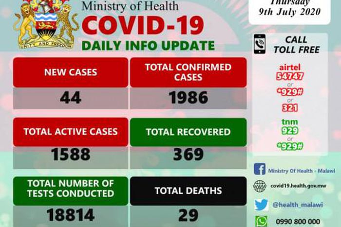 Ministry of Health and Population, Republic of Malawi