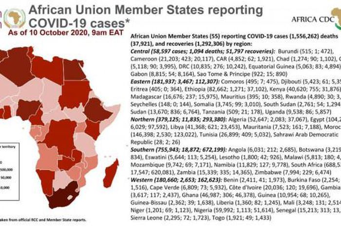 Africa Centres for Disease Control and Prevention (Africa CDC)
