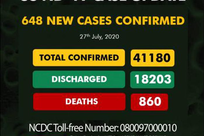 Nigeria Centre for Disease Control (NCDC)