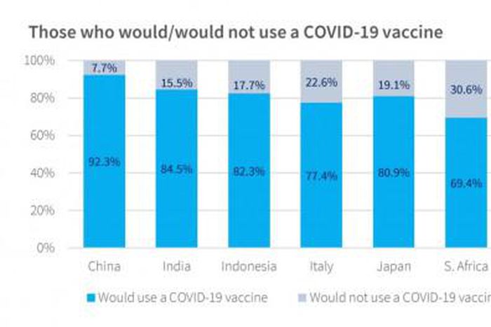 Foundation for a Smoke-Free World