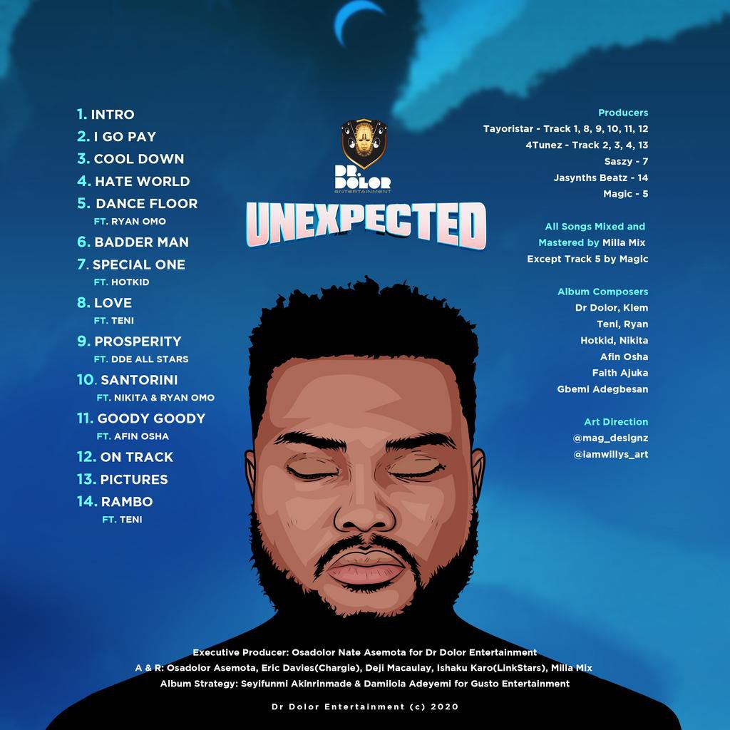 Dr. Dolor releases debut album, 'Unexpected.' (Dr. Dolor)
