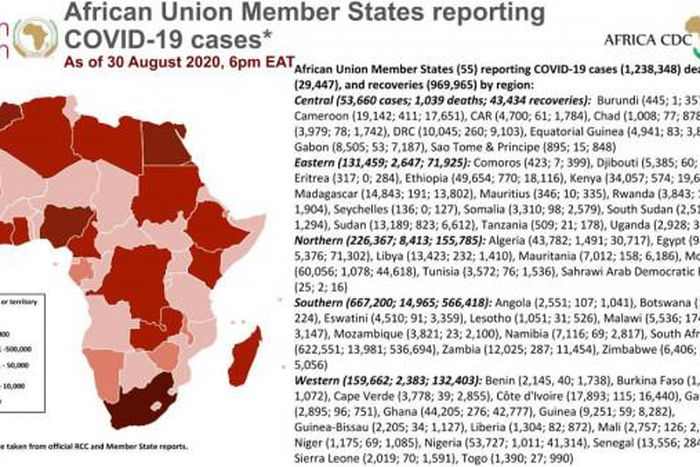 Africa Centres for Disease Control and Prevention (Africa CDC)