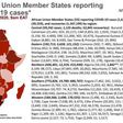 Africa Centres for Disease Control and Prevention (Africa CDC)