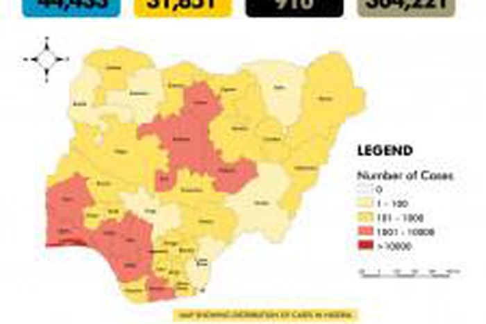 Nigeria Centre for Disease Control (NCDC)