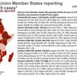 Africa Centres for Disease Control and Prevention (Africa CDC)